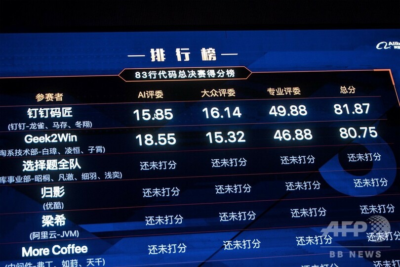 「速い、正確、厳しい!」 AI審査員が登場、杭州のプログラミング競技会